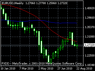 20100828edw