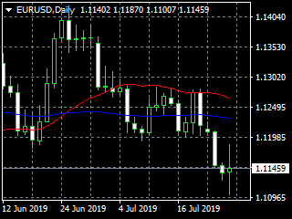 20190726ed