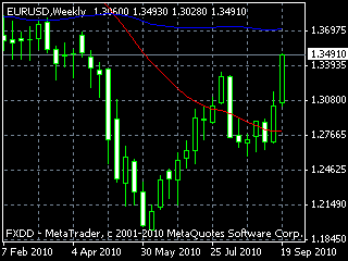 20100925edw