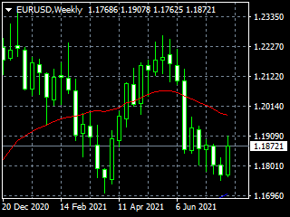 20210731edw