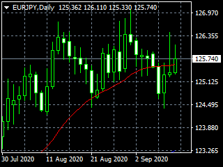 20200914ey