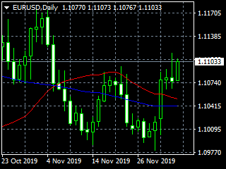 20191206ed