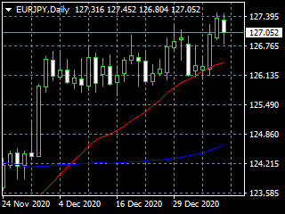 20210111ey