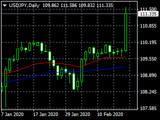 20200220dy