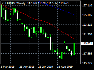 20191012eyw