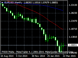 20150328edw