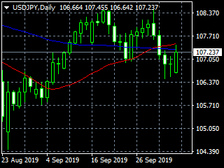 20191008dy