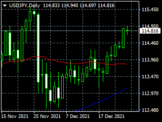 20211229dy