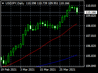 20210406dy