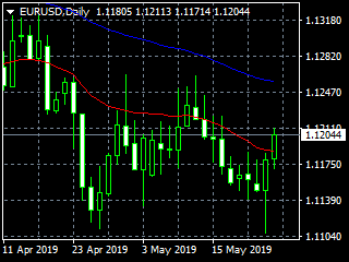 20190527ed