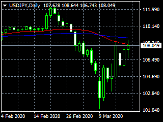 20200319dy