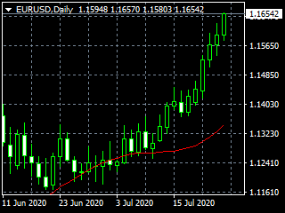 20200727ed