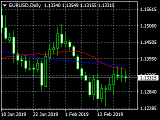 20190225ed