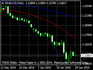 20150129ed