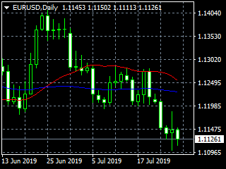 20190729ed