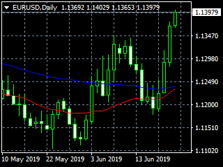 20190625ed