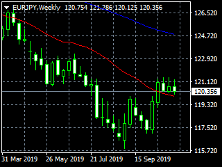 20191109eyw