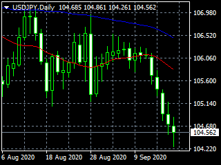 20200921dy