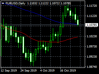 20191028ed
