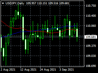 20210915dy