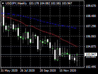 20210109dyw