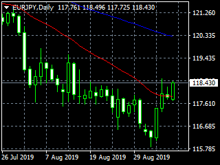 20190910ey
