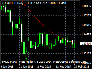 20150225ed