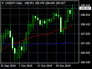 20191108dy