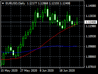 20200630ed