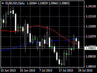 20150730ed