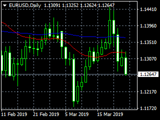 20190327ed