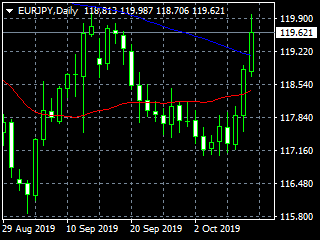 20191014ey