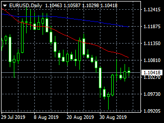 20190911ed