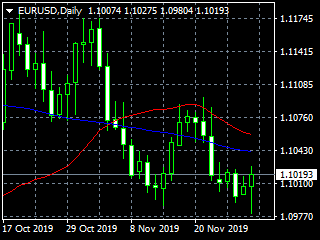 20191202ed