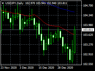 20210108dy