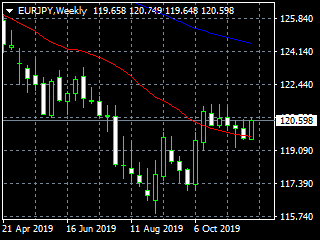 20191130eyw