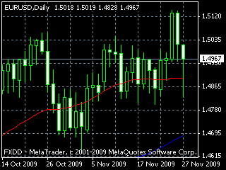 20091130ed