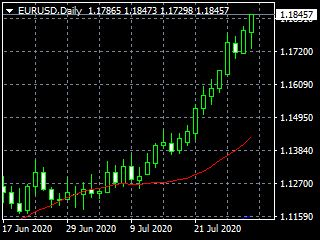20200731ed