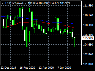20200801dyw
