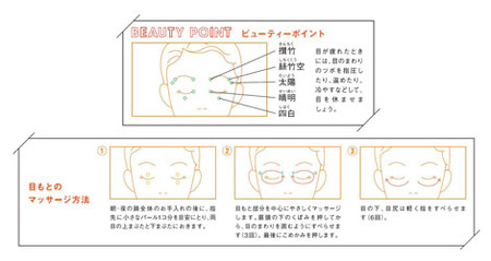 目もとマッサージ(資生堂)
