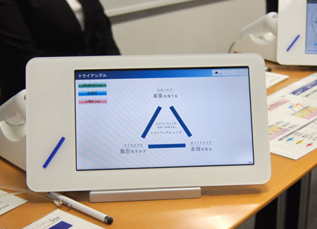 イプサライザー