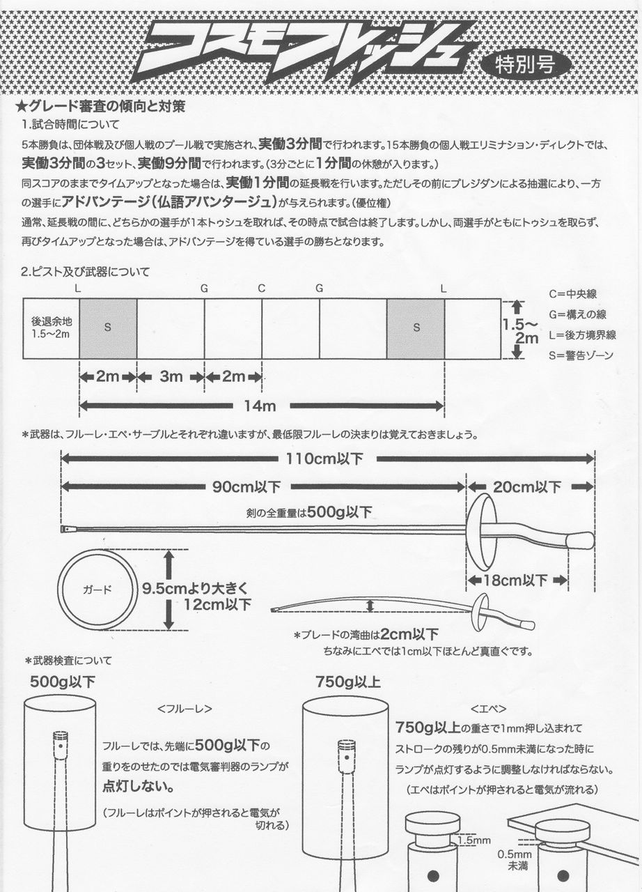 2月28日 コスモフレッシュ コスモ フェンシング クラブ