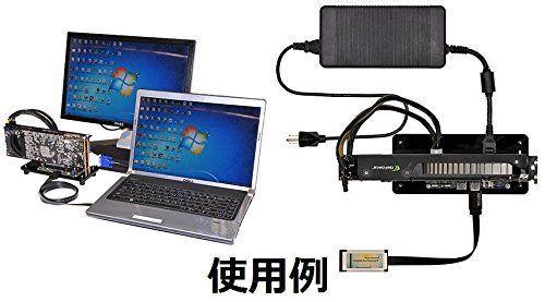 港 寝室を掃除する 郊外 外 付け グラフィック ボード ノート Pc 再撮り 麻痺 ブリード