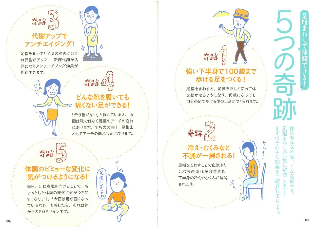 足の指まわしの奇跡 株式会社香川クリエイティブプロダクツ 足の指まわしの奇跡 株式会社香川クリエイティブプロダクツ