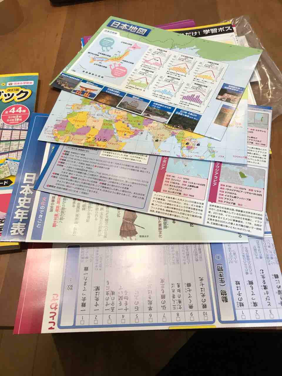 コストコ小学生におすすめの商品 小学校要点これだけ 学習ポスターブック Costco生活 コストコおすすめ商品 活用術 Powered By ライブドアブログ