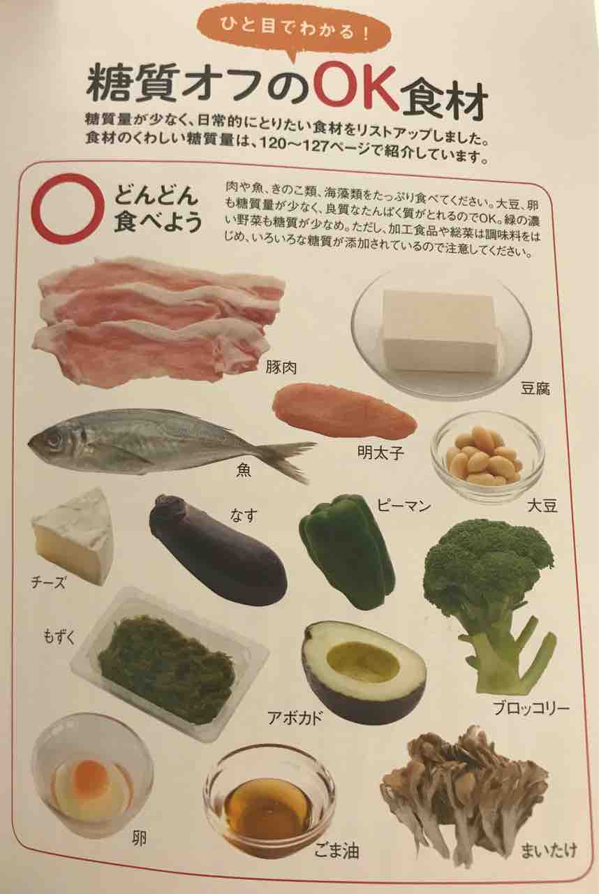 コストコのアボカドがクリーミーで美味しい 毎日1 2個ずつ食べてます Costco生活 コストコおすすめ商品 活用術 Powered By ライブドアブログ コストコのアボカドがクリーミーで美味しい 毎日1 2個ずつ食べてます Costco生活 コストコおすすめ商品 活用術 Powered By ライブドアブログ