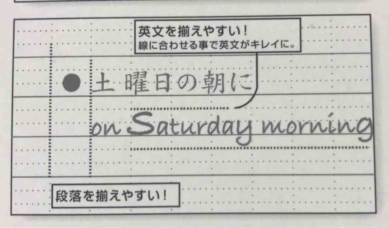 New ディズニーデザインロジカルノート 10冊セット 848 Costco生活 コストコおすすめ商品 活用術 Powered By ライブドアブログ New ディズニーデザインロジカルノート 10冊セット 848 Costco生活 コストコおすすめ商品 活用術 Powered By ライブドアブログ