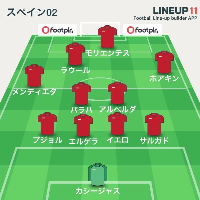 スペイン02年代 りこりすの彼女に秘密のwccfブログ