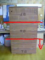 BlogPaint
