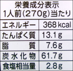 もちもち生パスタ 芳醇和風きのこ (4)圧縮